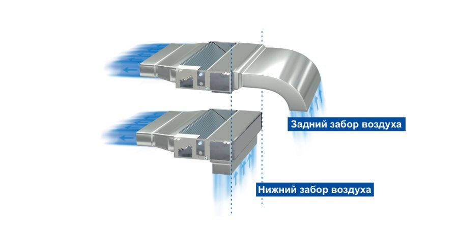 Канальный фанкойл Haier FCE-238WA-4, четырёхтрубный Канальный фанкойл Haier FCE-238WA-4, четырёхтрубный