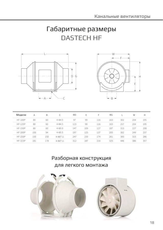 Канальный вентилятор Dastech HF-100PEZE, Ø100 мм, 366 м³/ч