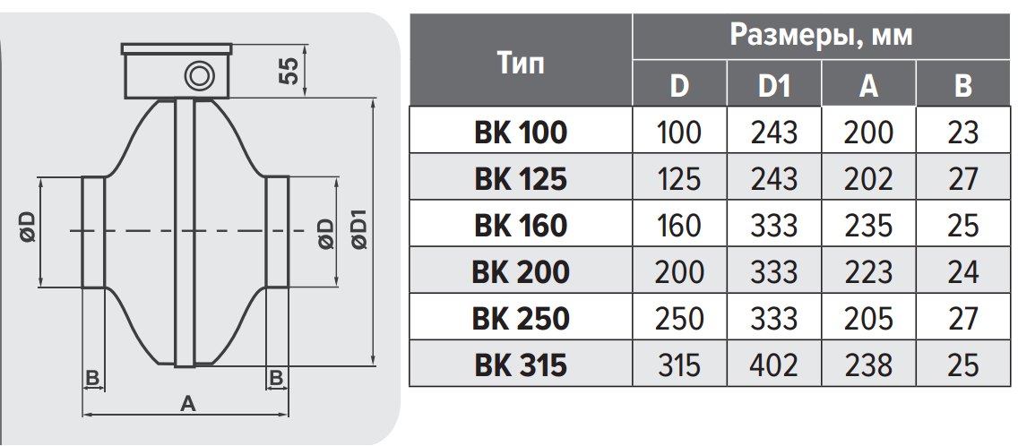 ВK-125 Grey вентилятор канальный — Габаритные размеры
