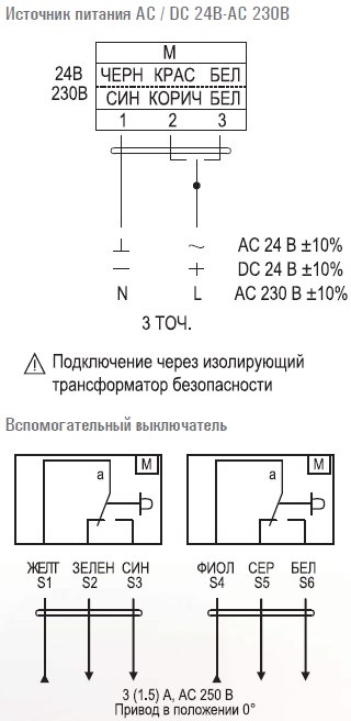 FSE15N24S (OEM) электропривод ON/OFF, реверсивный для противопож. клапанов с 2-я доп.переключател — Схемы монтажа