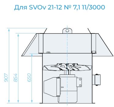 Аэродинамические характеристики, габаритно-присоединительные размеры — Вентилятор крышный SVOV 21-12-7,1
